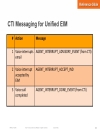 Design of Multichannel Contact Center with Unified E Mail and Web Interaction Manager