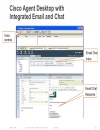 Design of Multichannel Contact Center with Unified E Mail and Web Interaction Manager