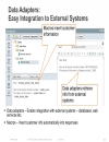 Design of Multichannel Contact Center with Unified E Mail and Web Interaction Manager