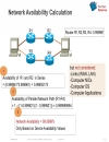 Best Practices to Deploy High Availability in Service Provider Edge and Aggregation Architectures