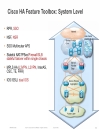 Best Practices to Deploy High Availability in Service Provider Edge and Aggregation Architectures