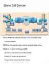 Best Practices to Deploy High Availability in Service Provider Edge and Aggregation Architectures