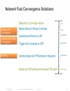 Best Practices to Deploy High Availability in Service Provider Edge and Aggregation Architectures