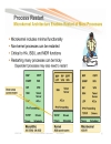 Introduction to Cisco IOS XR Cisco Next Generation Operating System