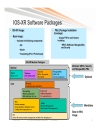 Introduction to Cisco IOS XR Cisco Next Generation Operating System