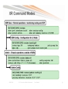 Introduction to Cisco IOS XR Cisco Next Generation Operating System