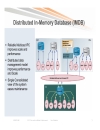 Introduction to Cisco IOS XR Cisco Next Generation Operating System