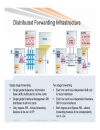 Introduction to Cisco IOS XR Cisco Next Generation Operating System