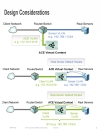 ACE Deployment in an Application Environment