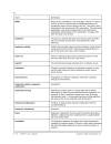 CCNP 1 4 v5 0 Glossary