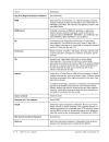 CCNP 1 4 v5 0 Glossary