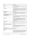 CCNP 1 4 v5 0 Glossary