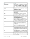 CCNP 1 4 v5 0 Glossary