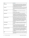 CCNP 1 4 v5 0 Glossary