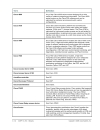 CCNP 1 4 v5 0 Glossary