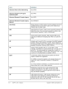 CCNP 1 4 v5 0 Glossary