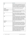 CCNP 1 4 v5 0 Glossary