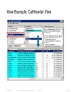 Troubleshooting Cisco Unity and Cisco Unity Connection