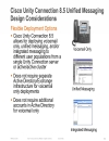 Deploying Cisco Unity Connection Unified Messaging or Single Inbox Messaging with On Premise or Cloud Applications