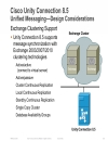 Deploying Cisco Unity Connection Unified Messaging or Single Inbox Messaging with On Premise or Cloud Applications