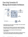 Deploying Cisco Unity Connection Unified Messaging or Single Inbox Messaging with On Premise or Cloud Applications