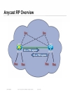 Advanced Topics in IP Multicast Deployment BRKIPM 2008