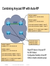 Advanced Topics in IP Multicast Deployment BRKIPM 2008