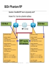 Advanced Topics in IP Multicast Deployment BRKIPM 2008