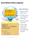 Advanced Topics in IP Multicast Deployment BRKIPM 2008