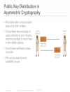 CCIE Voice Cryptography in Cisco Unified Communications