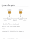 CCIE Voice Cryptography in Cisco Unified Communications