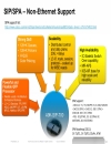 Cisco ASR 9000 Architecture