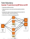 Cisco ASR 9000 Architecture