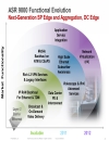 Cisco ASR 9000 Architecture