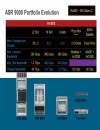 Cisco ASR 9000 Architecture