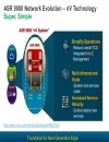 Cisco ASR 9000 Architecture