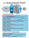 Troubleshooting Cisco CMTS Based Services