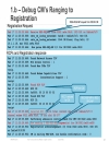 Troubleshooting Cisco CMTS Based Services