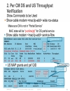 Troubleshooting Cisco CMTS Based Services