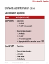 Data Center deployments with MPLS on NX OS Nexus 7000