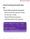 Data Center deployments with MPLS on NX OS Nexus 7000