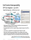 Unified CommunicationsCisco Interoperability with Microsoft