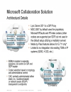 Unified CommunicationsCisco Interoperability with Microsoft