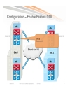 Advanced OTV Configure Verify and Troubleshoot OTV in your network