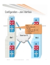 Advanced OTV Configure Verify and Troubleshoot OTV in your network