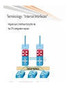 Advanced OTV Configure Verify and Troubleshoot OTV in your network