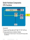 Troubleshooting Cisco Catalyst 2960 3560 and 3750 Series Switches