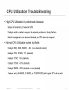 Troubleshooting Cisco Catalyst 2960 3560 and 3750 Series Switches