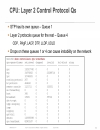 Troubleshooting Cisco Catalyst 2960 3560 and 3750 Series Switches