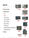 Troubleshooting Cisco Catalyst 2960 3560 and 3750 Series Switches